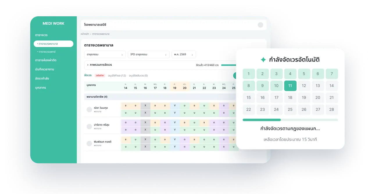 AI จัดเวรอัตโนมัติ